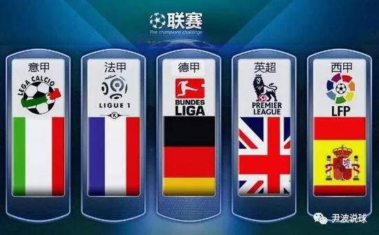 国际赛事的